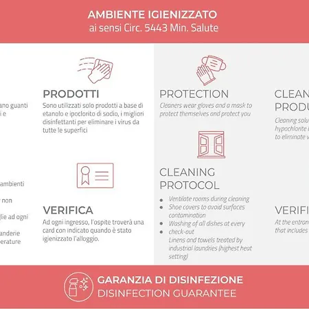 Gaudenzio Ferrari 12 * Milan